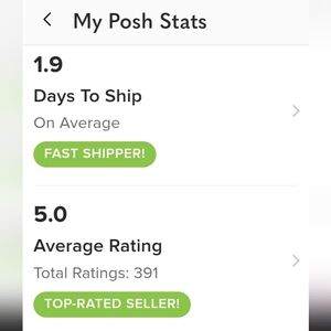 Glinda's closet stats